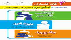 سه گام کلیدی برای پیشگیری از آنفلوآنزا و بیماری حاد تنفسی  